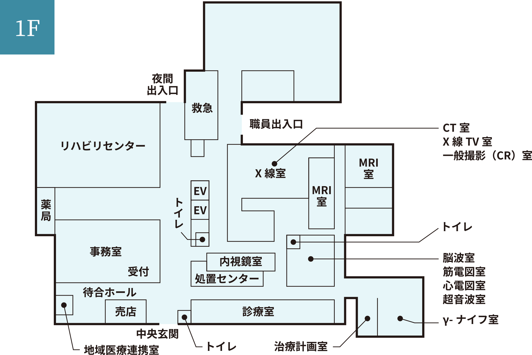 各階案内図 1F