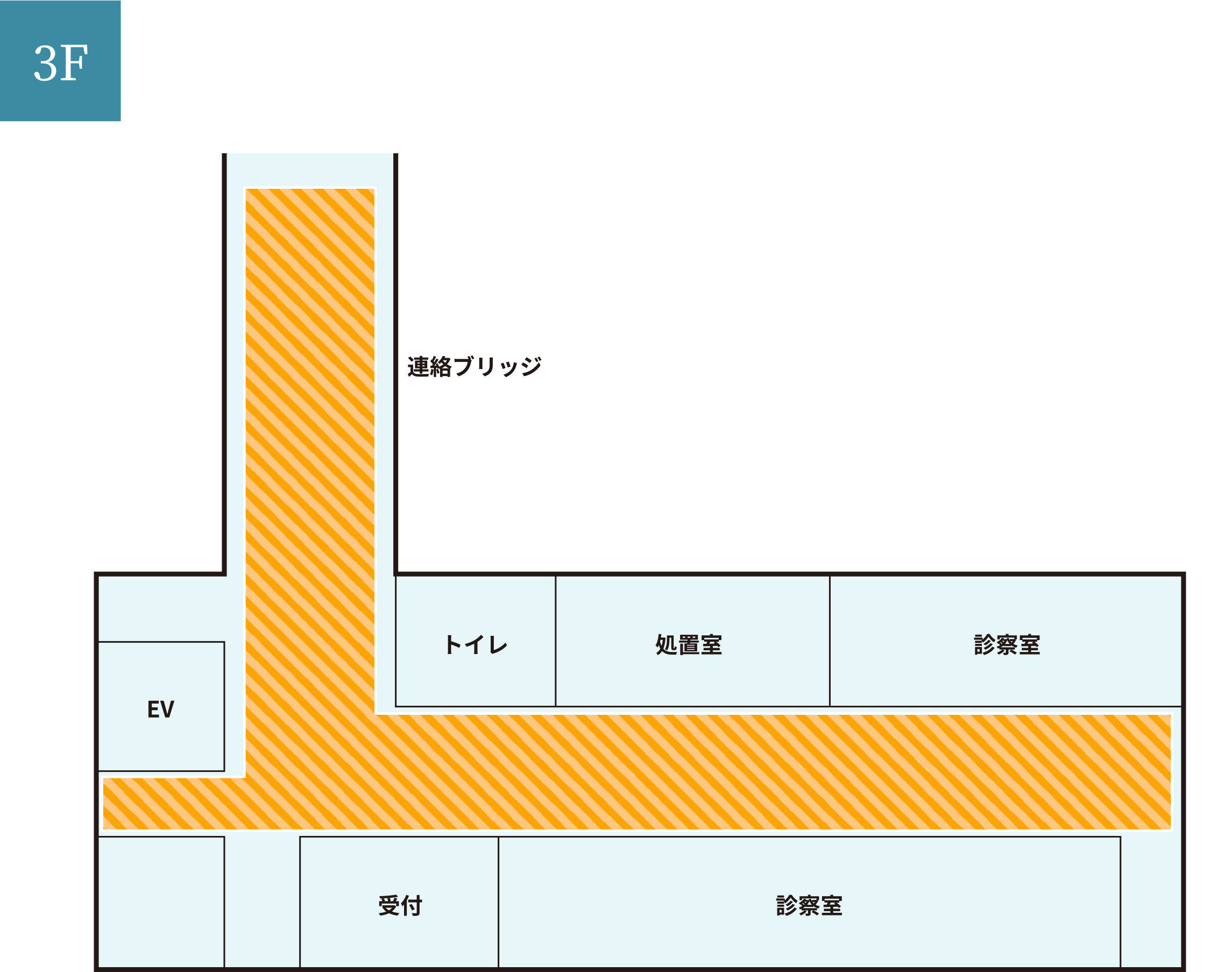 フリーWi-Fi対応エリア 姫路中央病院附属クリニック3F