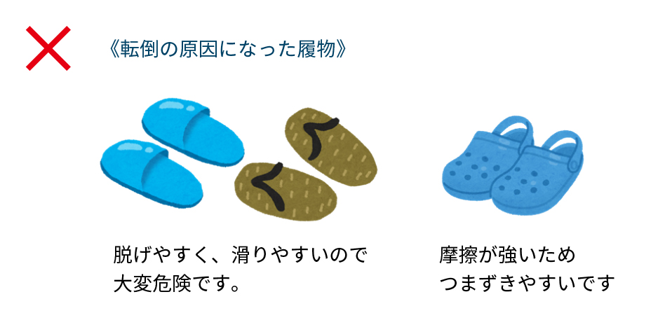 転倒の原因となった履物